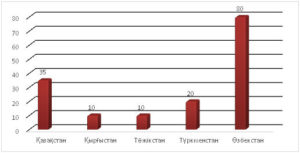 %d0%b4%d0%b8%d0%b0%d0%b3%d1%80%d0%b0%d0%bc%d0%bc%d0%b0-106