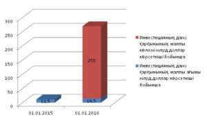 %d0%b4%d0%b8%d0%b0%d0%b3%d1%80%d0%b0%d0%bc%d0%bc%d0%b0-121