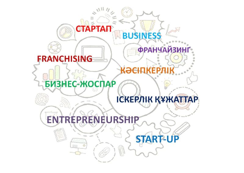 StartInfo — Бизнес ақпарат